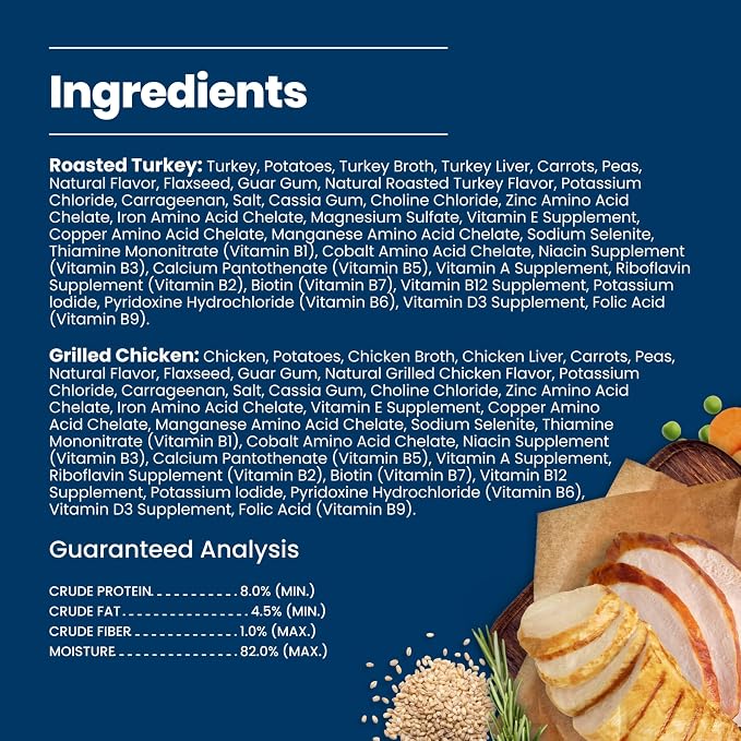 Blue Buffalo Delights Variety Pack Small Breed Wet Dog Food, 3.5 oz, 12 ct | Roasted Turkey & Grilled Chicken (6 of Each), Grain-Free, Pate Style, No Corn, Wheat, or Soy