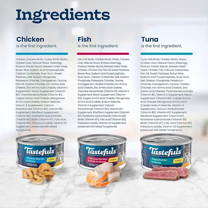 Blue Buffalo Tastefuls Variety Pack Wet Cat Food, 3 oz, 24 ct | Tuna, Chicken & Fish and Shrimp Entrées in Gravy (8 of Each), No Corn, Wheat, or Soy