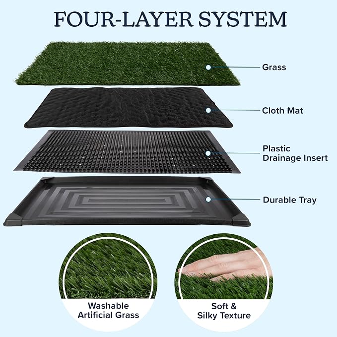 PETMAKER Artificial Grass Puppy Pee Pad for Dogs and Small Pets, 16” x 20” | Reusable 4-Layer Turf Pads for Dogs with Tray, Indoor and Outdoor Fake Grass Potty, Pet Housebreaking Supplies