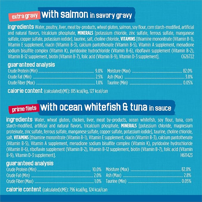 Purina Friskies Wet Cat Food Variety Pack Fish-A-Licious Extra Gravy, Prime Filets and Tasty Treasures - (Pack of 32) 5.5 oz. Cans