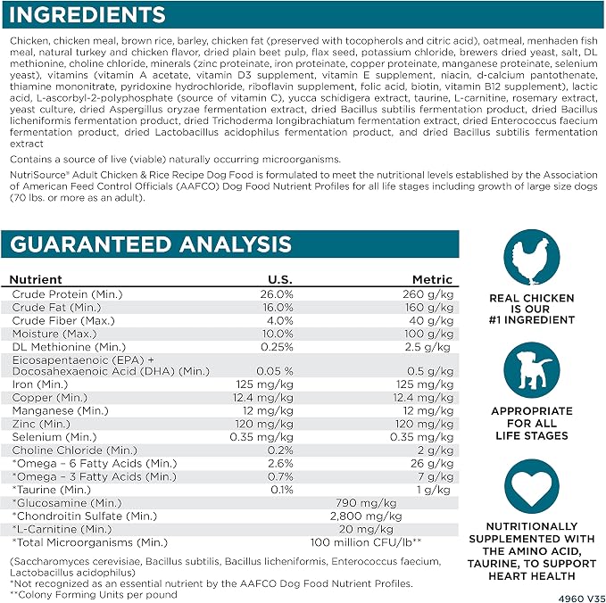 NutriSource Adult Dry Dog Food, Chicken & Rice, 26 lb | Probiotic & Prebiotic Digestive Support, Healthy Skin & Coat, No Corn Wheat or Soy