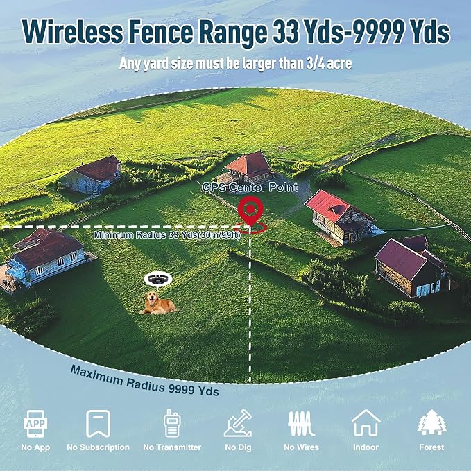 GPS Perimeter Fence for Two Dogs – Wireless Dog Fence with 3 Alert Modes & Adjustable 33-9999Yd Boundary, Rainproof Rechargeable Collars, Heavy-Duty for Outdoor Use