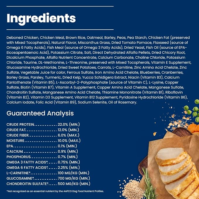 Blue Buffalo Life Protection Formula Chicken Large Adult Dog Food, 15 lb | Real Chicken #1 Ingredient, Antioxidant-Rich LifeSource Bits, Glucosamine Supports Joint Health & Mobility in Large Breeds