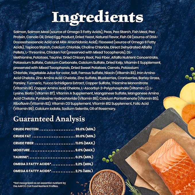 Blue Buffalo Wilderness Salmon Kitten Dry Cat Food, Grain-Free, 5 lb | High Protein, Real Salmon #1 Ingredient, DHA & ARA for Brain and Eye Development, Antioxidant-Rich LifeSource Bits