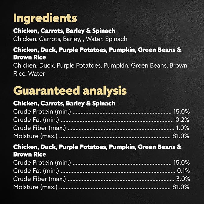 Cesar Simply Crafted Dog Food Toppers, Chicken Variety, 1.3 oz, 8 Count | Real chicken #1 ingredient, 5 key ingredients or less, fresh vegetables, slow-cooked, easy to digest, single-serve tubs
