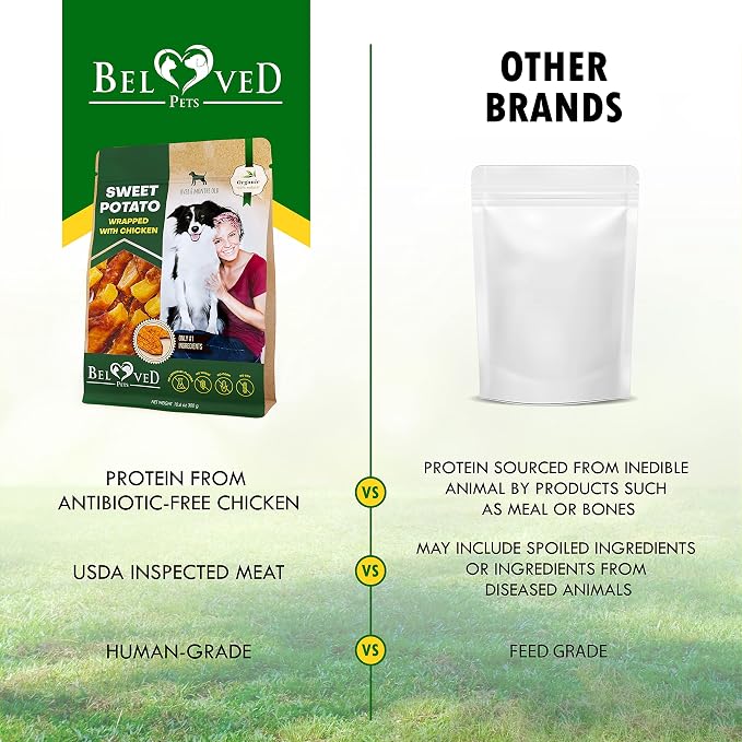 Beloved Pets Sweet Potato Dog Treats & Chicken Jerky Wraps 1.5 Pound - Dog Food & High Protein Soft Chews for Large, Medium & Small Breeds, Sweet Potato Wrapped Chicken