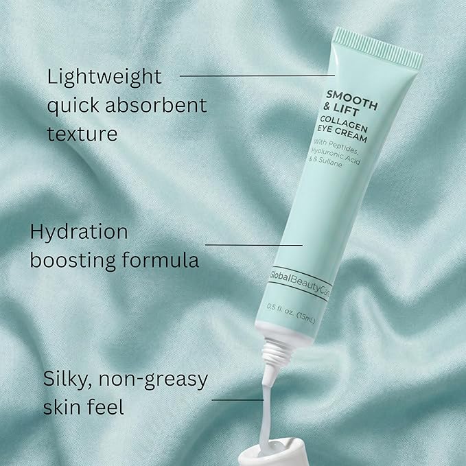 Global Beauty Care Smooth & Lift Collagen Eye Cream - Refining Under Eye Treatment to Support Skin Elasticity with Peptides, Hyaluronic Acid, Squalane & Vitamin E Formula, 0.5 fl oz (2 Pack)
