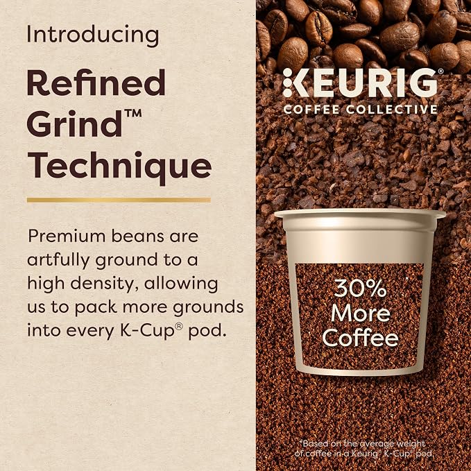 Keurig Coffee Collective, Warm Hug by Moira Kelley, Caramel Spice Flavored Coffee, Single Serve Keurig K-Cup Pods, 20 Count