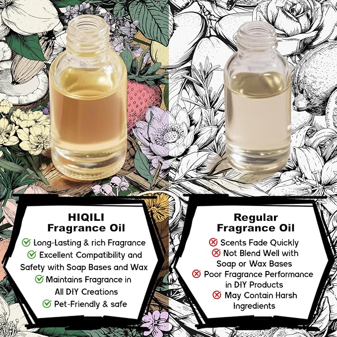 HIQILI Gardenia Fragrance Oil for DIY Candle, Soap & Perfume Making, Add to Essential Oil Diffuser, Body Wash, Long-Lasting - 5.07 Fl Oz