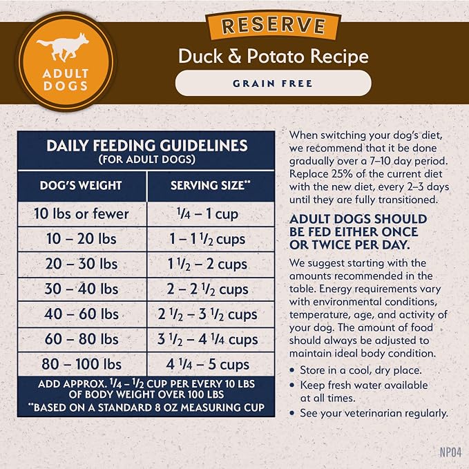Natural Balance Limited Ingredient Adult Dry Dog Food - Balanced Nutrition for Adult Dogs - Grain-Free, Soy-Free Recipe - Limited Ingredient Formula - 12 lb - Reserve Duck & Potato Recipe