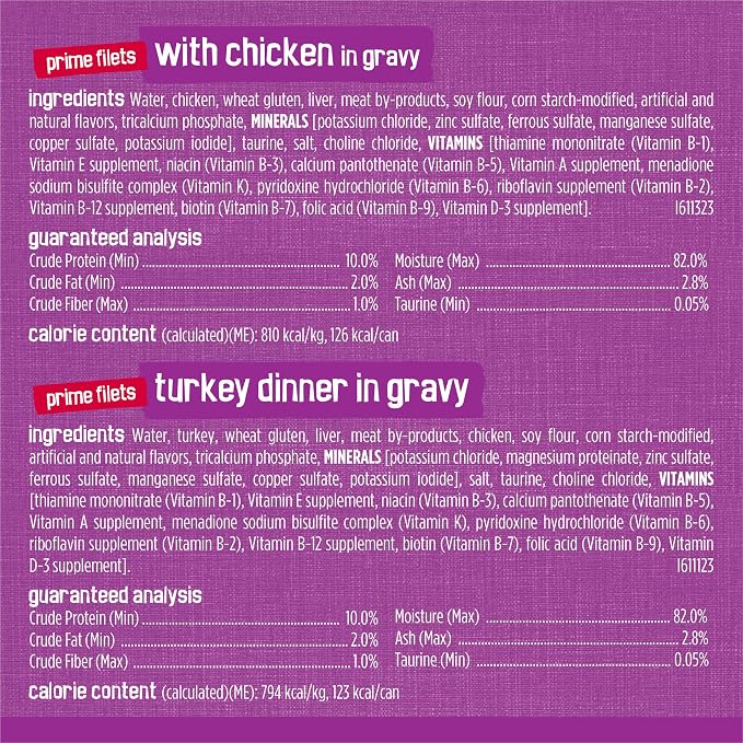 Friskies Purina Gravy Wet Cat Food Variety Pack, Poultry Shreds, Meaty Bits and Prime Filets - 5.5 oz. Cans (Pack of 64)