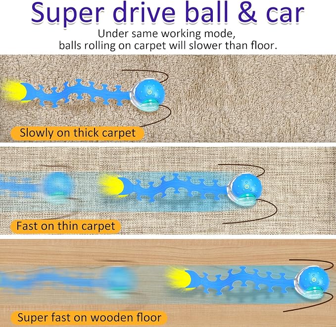Giociv Interactive Cat Toys Ball for Indoor Cats Fast Rolling on Carpet, Chirping & Motion Activate Cat Toys (Blue Centipede)