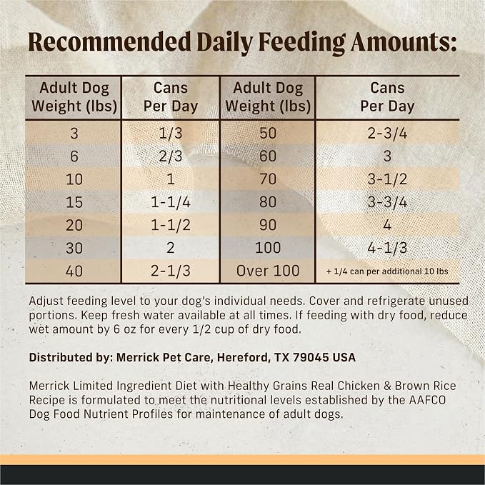 Merrick Limited Ingredient Diet Healthy Grains Canned Wet Dog Food Chicken & Brown Rice Recipe for Adult Dogs, 12.7 oz Can