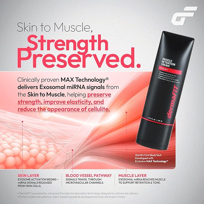 Sculpt Muscle Maintenance Body Cream - Shaped & Balanced Body - Safe Lose Fat Without Yo-Yo Effect, Post Workout, 200ml, Topical Analgesic for Muscle, Work Great with Protein Supplements