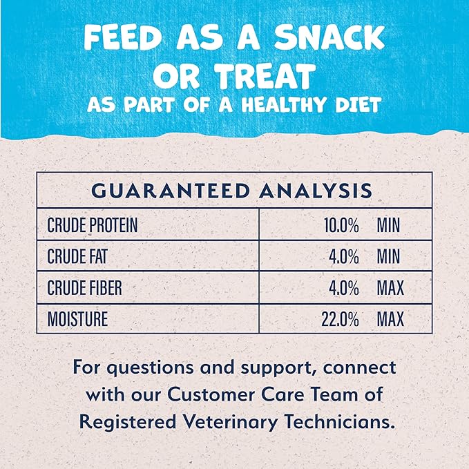 Natural Balance Rewards Minis, Training Treats for Dogs, Turkey, 5.3 oz | Grain-Free Treats, Limited-Ingredient Recipe, Perfectly Sized for Rewarding Dogs Through the Day