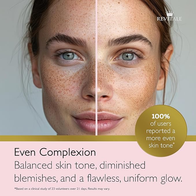 REVITALE Advanced Salicylic Acid Cream for Face & Body 80g – Helps Smooth & Soften Skin Texture. For Rough, Bumpy & Blemish-Prone Skin