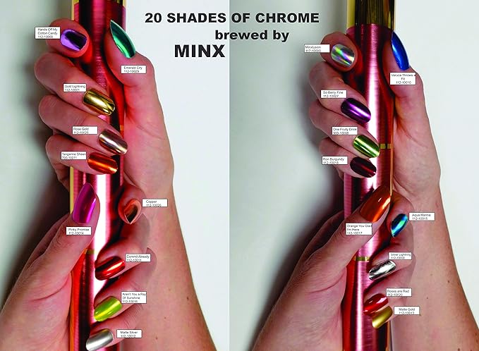 Minx Nails, Island Hopping,Red White Flowers Nail Wrap