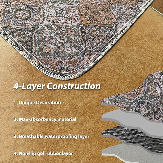 nunubaby Washable Pee Pads for Dogs, Stylish, Non-Slip and Leak-Proof Pee Pads. Reusable Potty Pads for Dogs for Crates and Floors.(Brown/Multi,54" x54" )