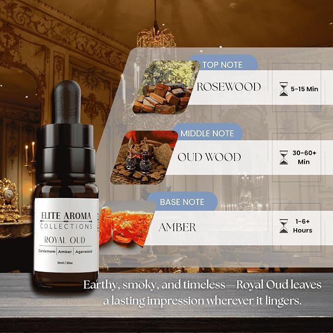 Luxury Hotel Diffuser Oil - Elite Aroma Collection Essential Oils - Coco Charm, Desert Breeze, Royal Oud (3-Pack, 10ml Each) - Premium Hotel-Inspired
