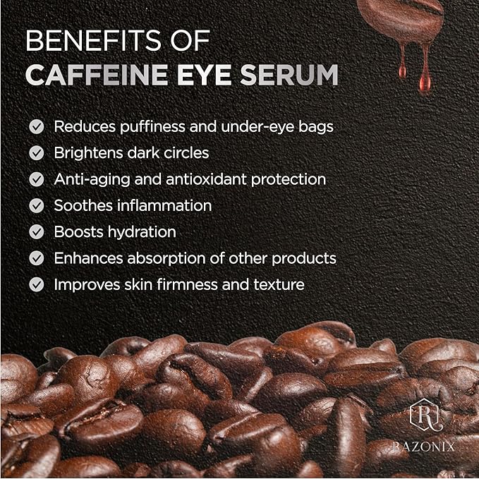 RAZONIX Eye Roller for Puffy Eyes, Caffeine Under Eye Serum for Dark Circles, De-Puffing Treatment for Men and Women, 0.5 Fl Oz (Medium, Unscented)
