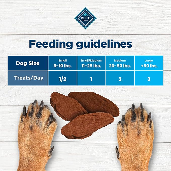 Blue Buffalo Nudges Jerky Cuts Dog Treats, Made in the USA with Natural Ingredients, Steak, 10-oz Bag (Pack of 6)