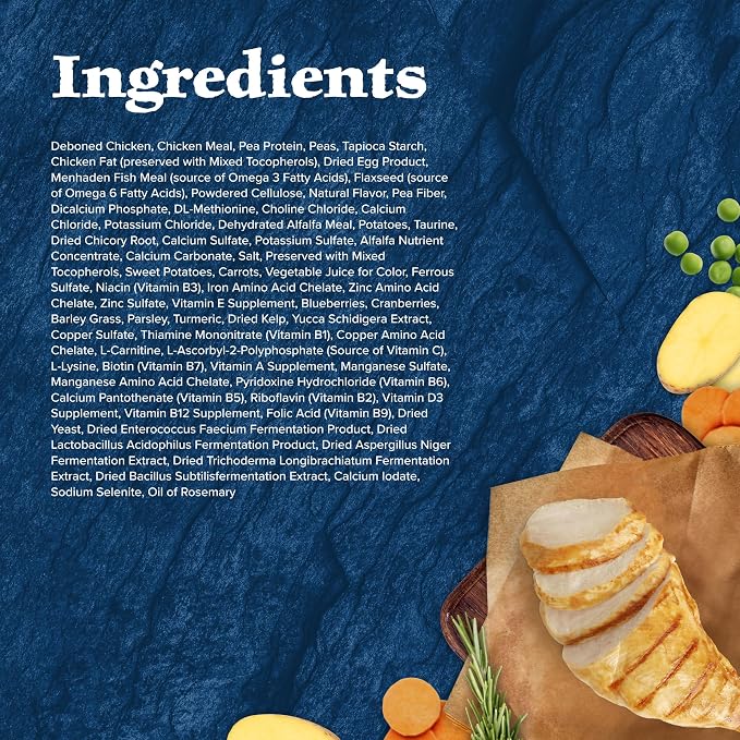 Blue Buffalo Wilderness Chicken Adult Indoor Dry Cat Food, Grain-Free, 2 lb | High Protein, Real Chicken #1 Ingredient, Supports Immunity with Antioxidant-Rich LifeSource Bits, Promotes Healthy Digestion