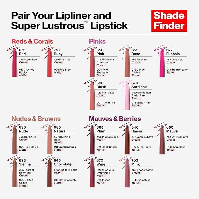 Revlon Colorstay Lip Liner Makeup with Built-In Sharpener, Longwear Rich Colors, Stocking Stuffer for Women, 713 Ruby, 0.01 oz
