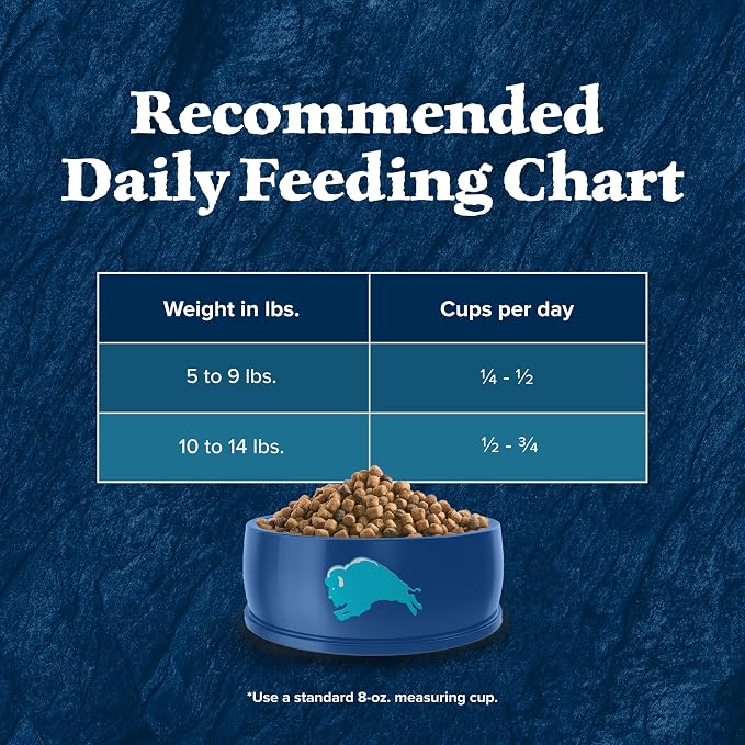 Blue Buffalo Wilderness Indoor Hairball & Weight Control Dry Cat Food, 5 lb | High Protein, Real Chicken #1 Ingredient, Supports a Healthy Weight in Adult Cats, Promotes Healthy Digestion
