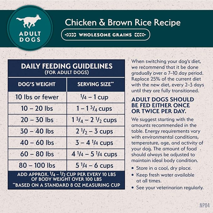 Natural Balance Limited Ingredient Adult Dry Dog Food - Complete Nutrition for Adult Dogs - Wholesome Grains Brown Rice Recipe - Limited Ingredient Formula - 24 lb - Chicken & Brown Rice