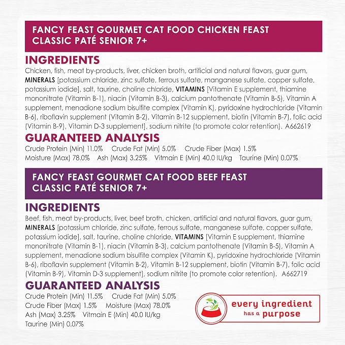 Purina Fancy Feast Senior 7+ Wet Cat Food Variety Pack, 3 oz, 24-Pack | Chicken, beef, and tuna recipes with high protein to support strong muscles. Includes antioxidants to support immune health