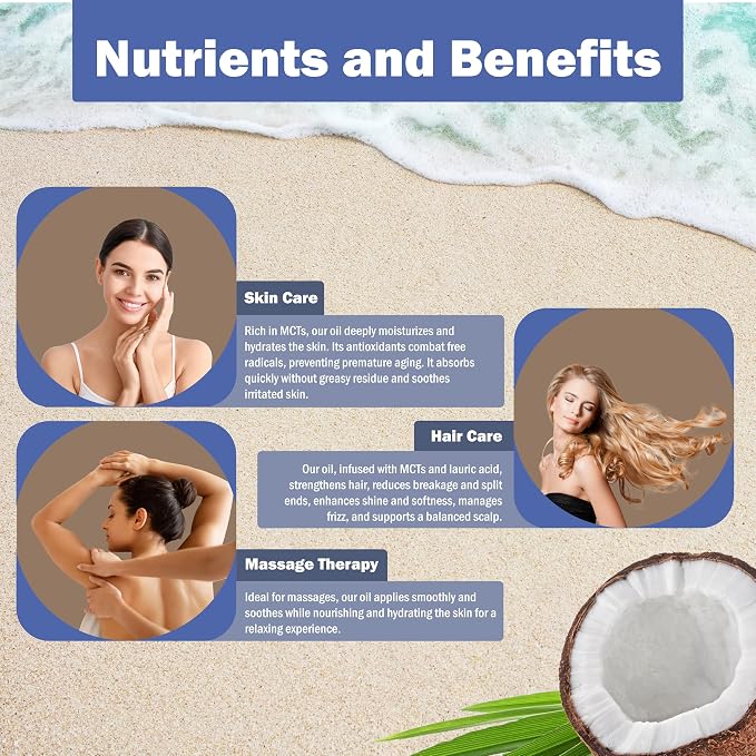 Fractionated Coconut Oil 2 fl. oz. 100% Pure MCT Natural Carrier - Skin, Face, Body, Massage and Hair Growth Moisturizer, Great for Diluting Aromatherapy Essential Oils