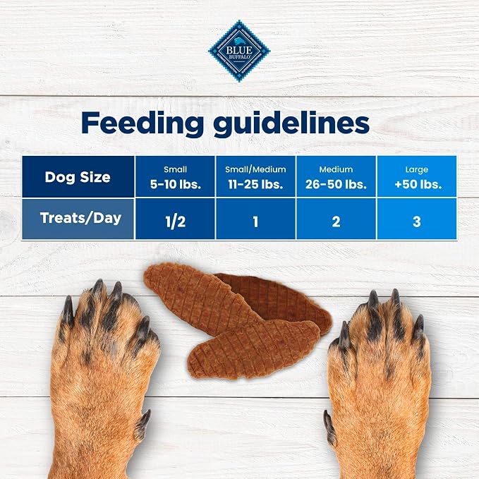 Blue Buffalo Nudges Jerky Bites Dog Treats, Made in the USA with Natural Ingredients, Bite-Sized Pieces, Chicken, 16-oz Bag, (Pack of 4)