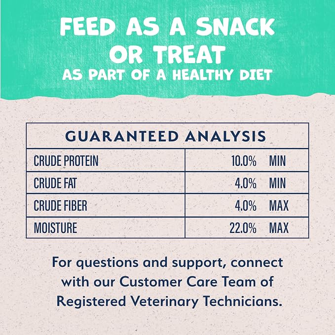 Natural Balance Limited Ingredient Mini-Rewards Chicken Grain-Free, Training Treats for Dogs | 5.3-oz. Canister (Pack of 2)