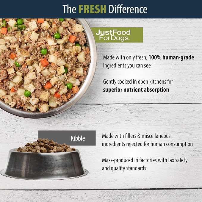 JustFoodForDogs Pantry Fresh Wet Dog Food, Complete Meal or Dog Food Topper, Turkey & Whole Wheat Macaroni Human Grade Dog Food Recipe - 12.5 oz (Pack of 6) | Fresh Pet Meal or Fresh Dog Food Topper, Human Grade Recipe Made With Whole Foods, Preservati...