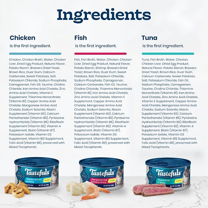 Blue Buffalo Tastefuls Variety Pack Wet Cat Food, 3 oz, 12 ct | Tuna, Chicken & Fish and Shrimp Entrées in Gravy (4 of Each), No Corn, Wheat, or Soy