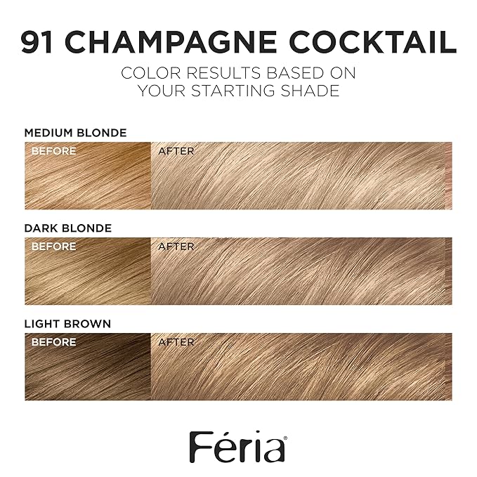 L'Oreal Paris Feria Multi-Faceted Shimmering Permanent Hair Color, 91Champagne Cocktail (Light Beige Blonde), Pack of 1 Hair Dye Kit