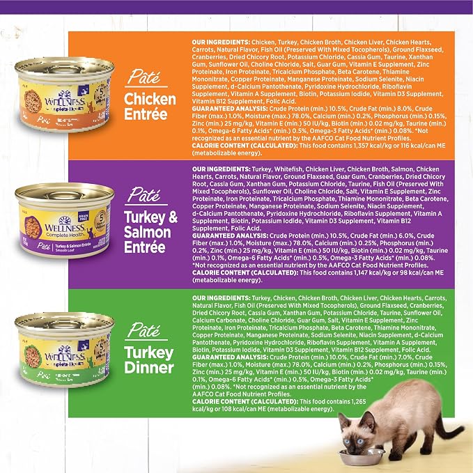 Wellness Complete Health Pate Adult Wet Cat Food,Natural,Protein-Rich,Grain-Free,3 Ounce,(Chicken & Turkey Variety Pack),(Pack of 48)