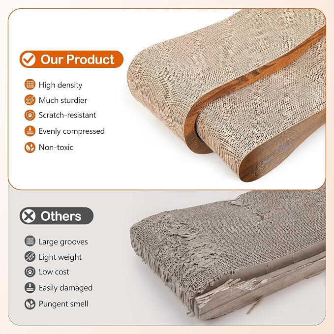 Cat Scratcher 2 in 1 Scratchers for Indoor Cats Scratching Board Cardboard | Horizontal Corrugated Scratch Pad for Cats as Beds & Furniture Reversible Sofa Scratch