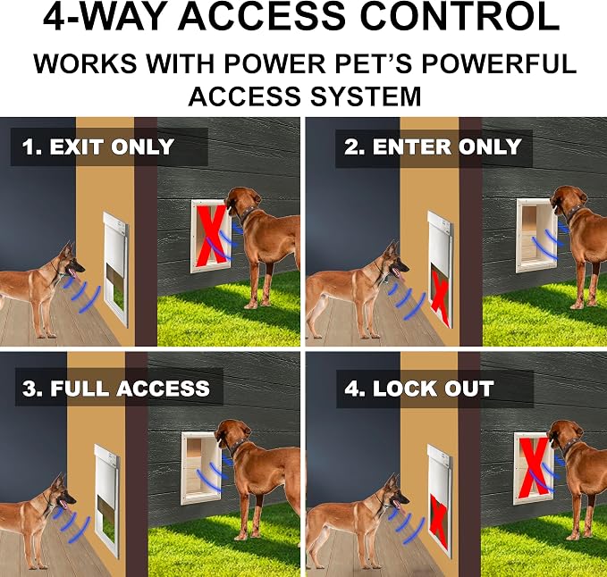 Genuine MS-5® Designer Series Automatic Pet Door Collar Tested & Certified by High Tech Pet for Dogs and Cats - Complies with Power Pet Door Performance Warranty, Waterproof (PAW, Dog)