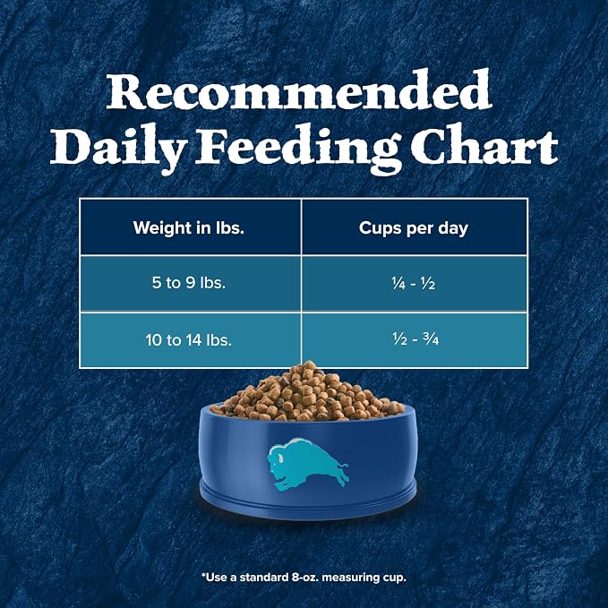 Blue Buffalo Wilderness Duck Adult Dry Cat Food, Grain-Free, 5 lb | Real Duck #1 Ingredient, High Protein & Grain-Free Recipe, Supports Immunity with Antioxidant-Rich LifeSource Bits
