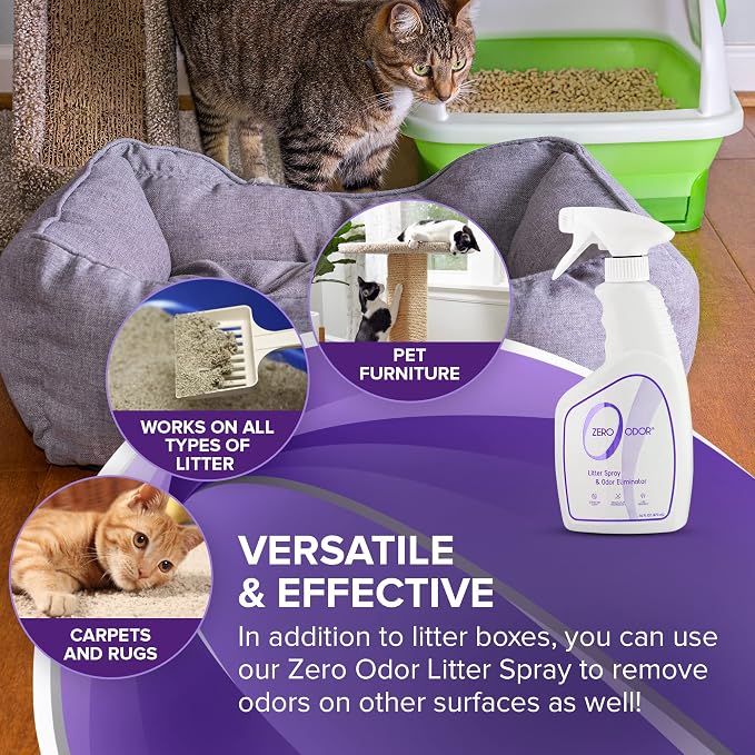Zero Odor – Litter Odor Eliminator - Permanently Eliminate Litter Odors with Best Patented Molecular Technology - Pet Safe & Works on all types of litter, 16oz (Over 400 Sprays) (Pack of 2)