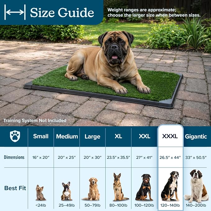 PETMAKER Artificial Grass Pee Pads for Dogs, 3 Pack, 44” x 26.5” | Replacement Turf Artificial Grass Pads for Indoor and Outdoor Use, Washable Dog Litter Box for Puppy Potty Training