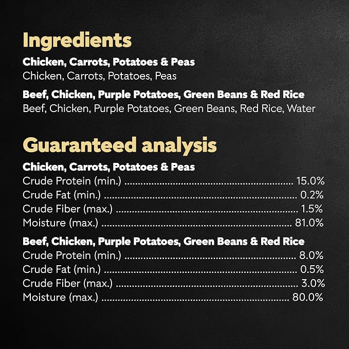 Cesar Simply Crafted Wet Dog Food Toppers Variety, 1.3 oz, 8 Count, 2-Pack | Real beef or chicken #1 ingredient, 5 ingredients or less, slow-cooked, mix with dry food or serve alone, single-serve tubs