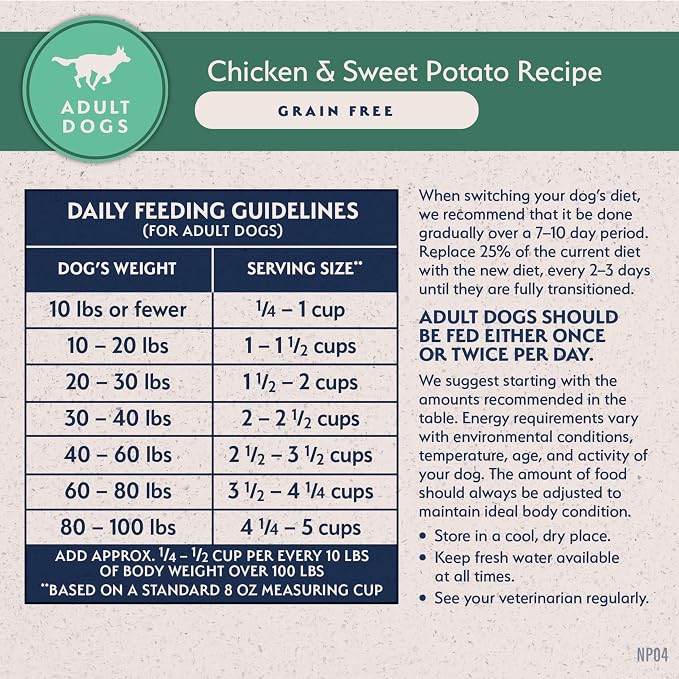 Natural Balance Limited Ingredient Adult Dry Dog Food - Balanced Nutrition for Adult Dogs - Grain-Free, Soy-Free Recipe - Limited Ingredient Formula - 4 lb - Chicken & Sweet Potato Recipe