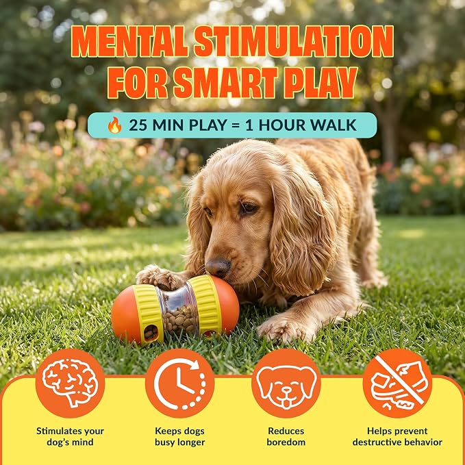 Dog Treat Dispenser Toy interactive-Treat puzzle toys for dogs mental stimulation-puzzle feeder dog & cognitive toys for dogs–Durable stimulating dog toys for Boredom-Limited Treat Dispensing Dog Toys