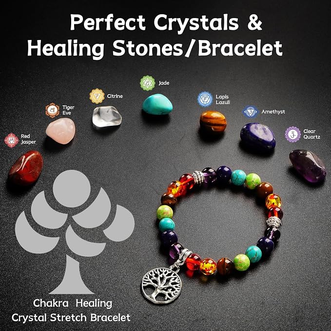 7 Chakra Crystal Candles with Healing Stones & Bracelets - Scented Meditation Candles for Stress Relief, Spiritual Decor, Yoga & Cleansing