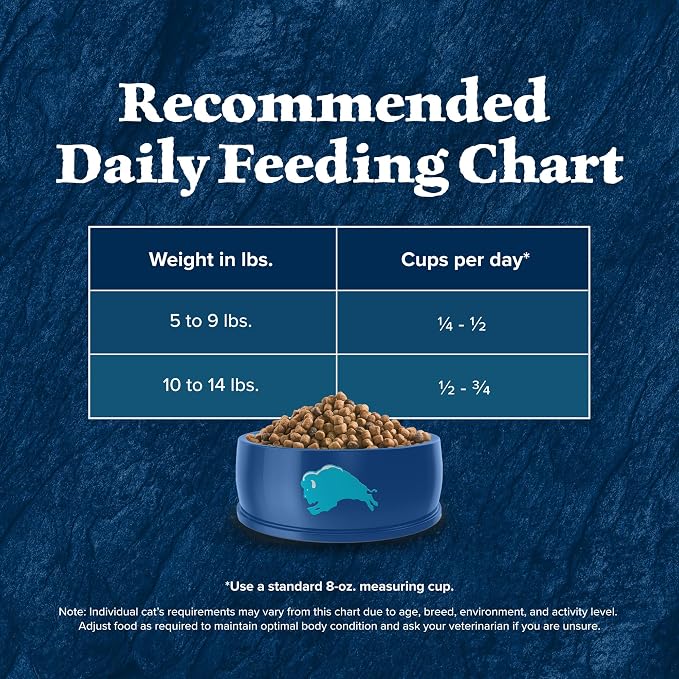 Blue Buffalo Wilderness Chicken Indoor Hairball Control Dry Cat Food, 5 lb | Real Chicken #1 Ingredient, High Protein & Grain-Free Recipe, Promotes Healthy Digestion