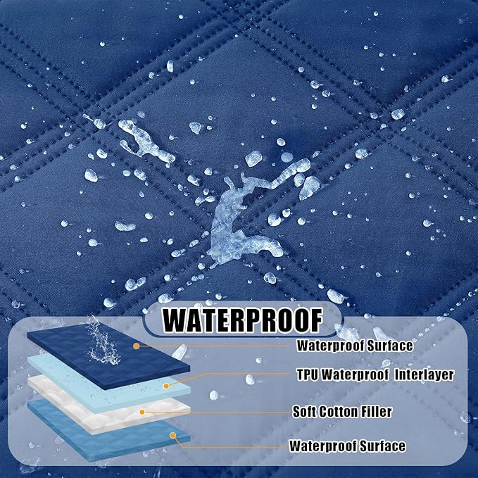 Smiry Waterproof Dog Bed Cover, Reversible Pet Blanket for Sofa Couch | Soft Washable Dog Blanket, Leakproof Couch Cover for Dogs Cats & Furniture Protection, 30x82, Navy/Blue