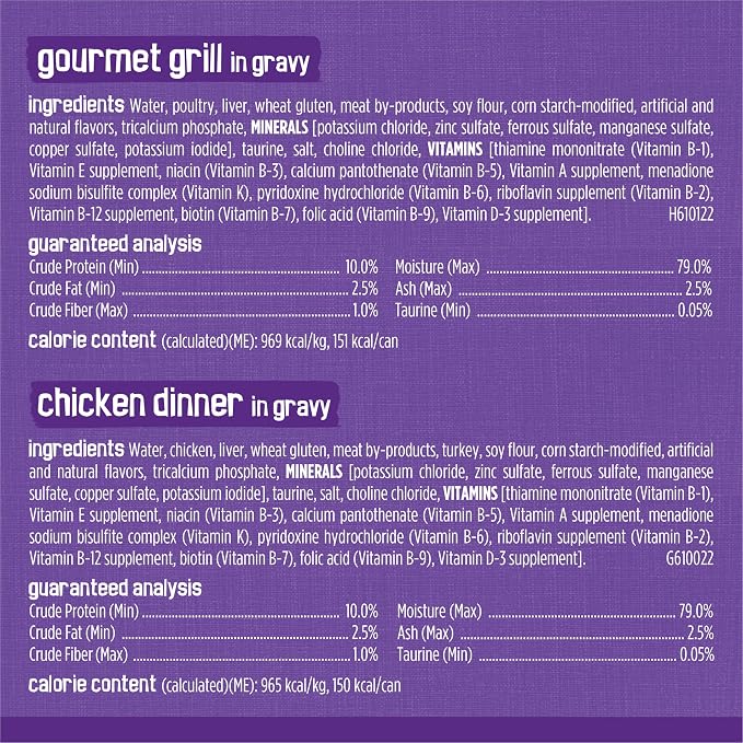 Friskies Purina Gravy Wet Cat Food Variety Pack, Meaty Bits - 5.5 oz. Cans (Pack of 48)