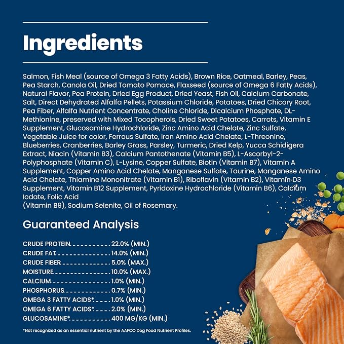 Blue Buffalo Life Protection Formula Salmon Adult Dry Dog Food, 40 lb | Real Salmon #1 Ingredient, Chicken-Free Recipe, Antioxidant-Rich LifeSource Bits, Promotes Healthy Muscle Development